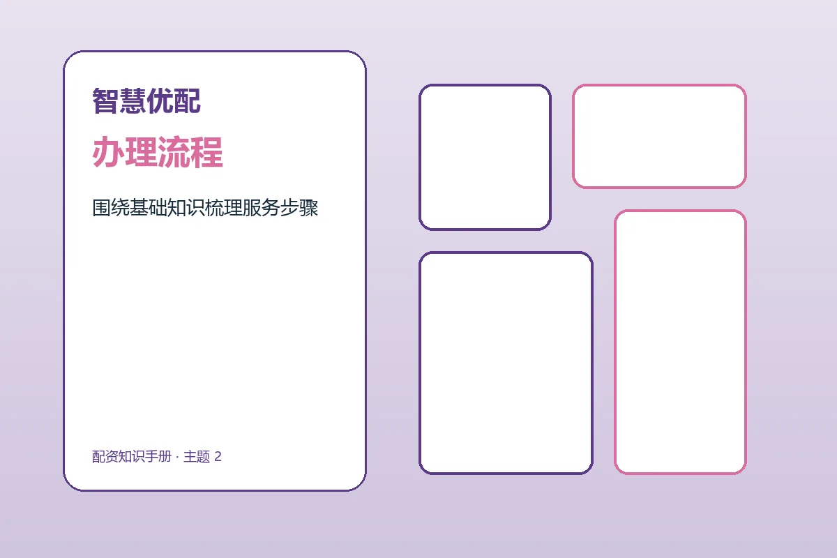 智慧优配配资服务办理流程示意