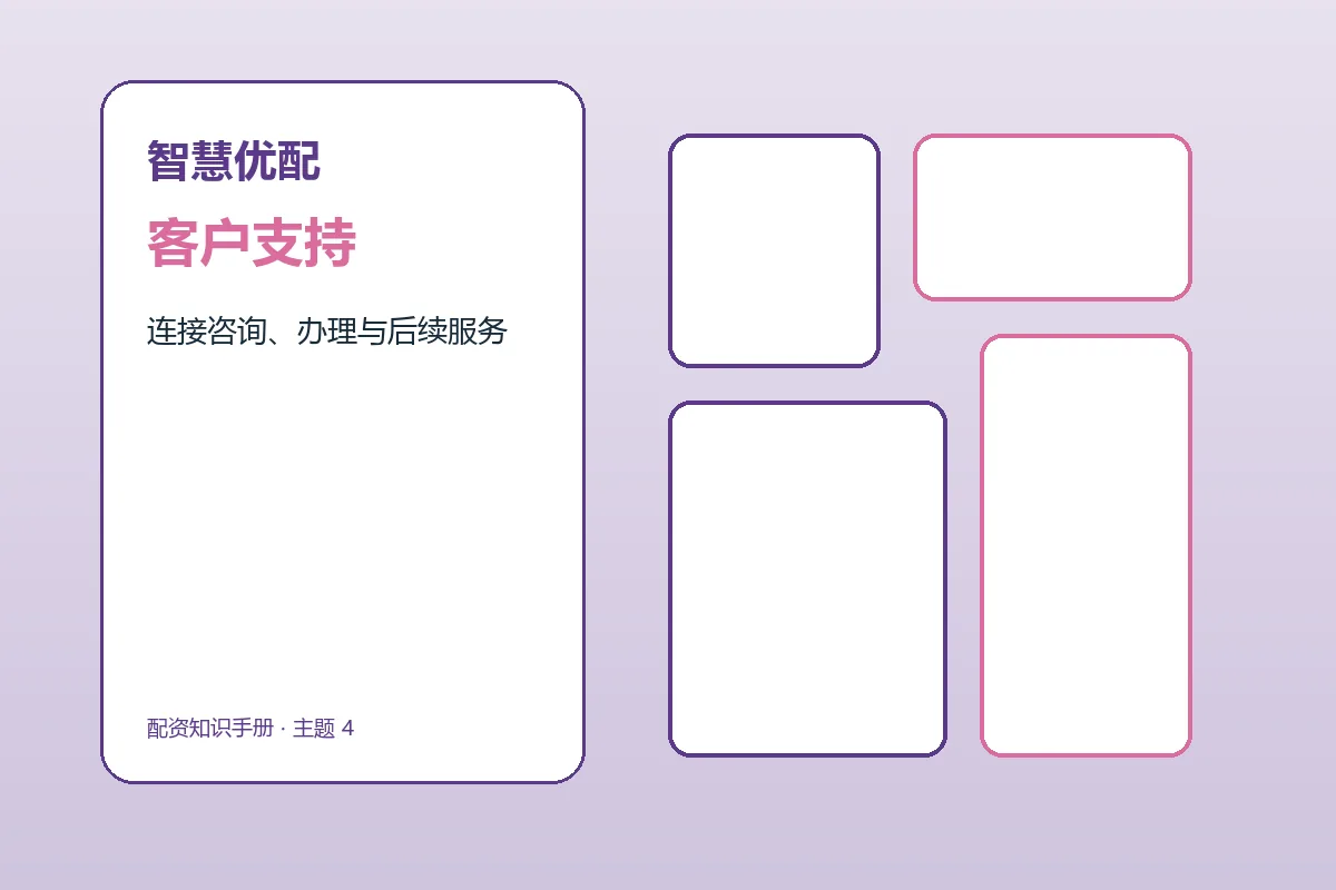 智慧优配客户支持与服务流程示意